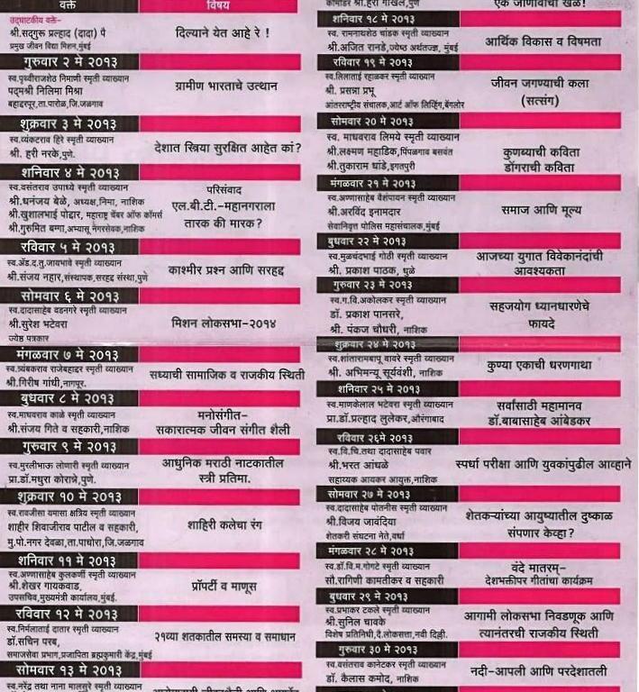 Vasant Vykhyanmala Nashik