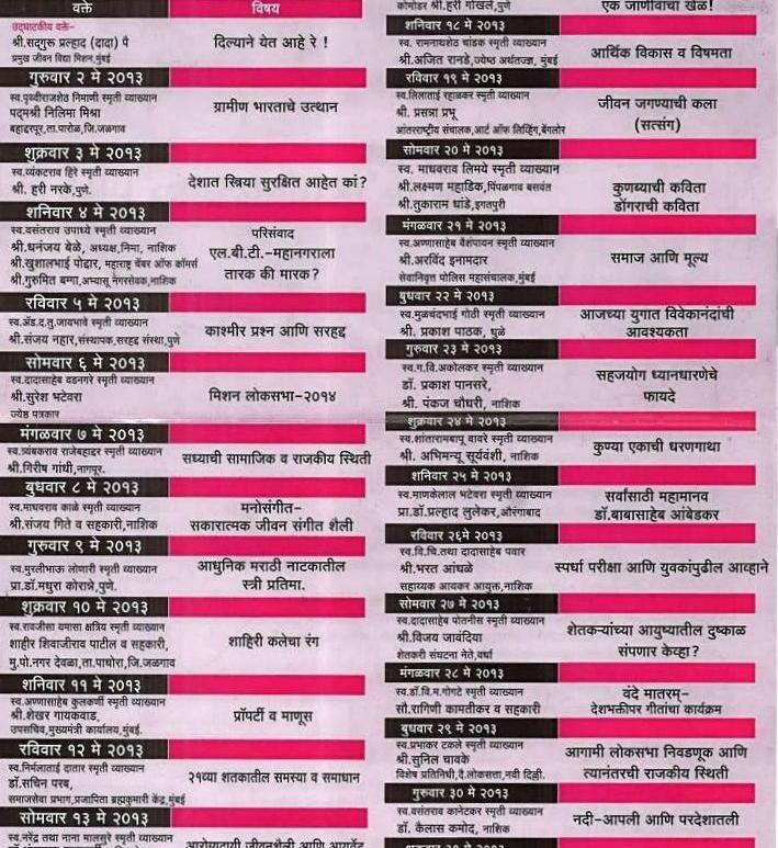 Vasant Vykhyanmala Nashik