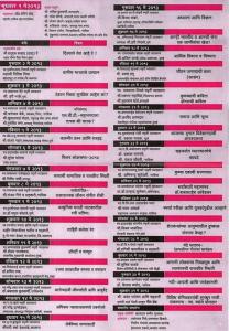 Vasant Vykhyanmala Nashik