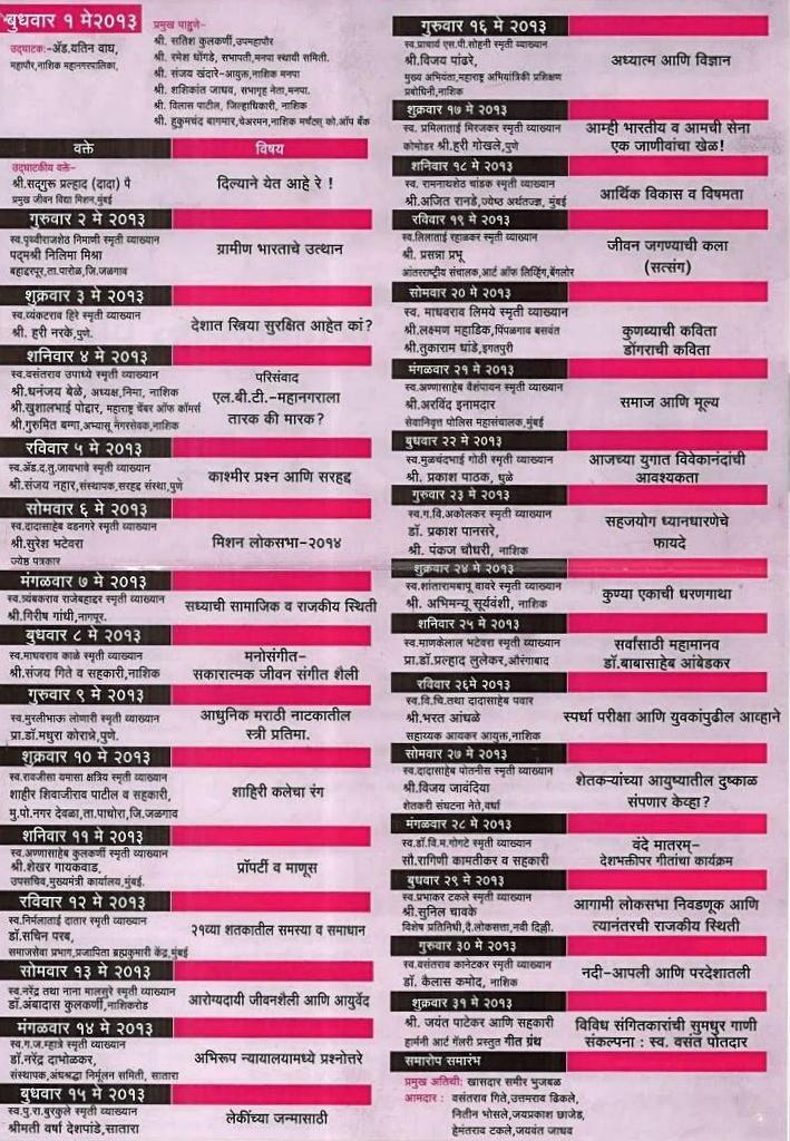 Vasant Vykhyanmala Nashik