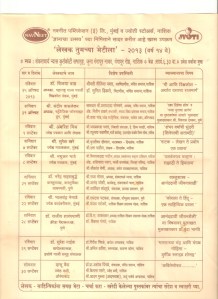 Grand Book Fair in Nashik