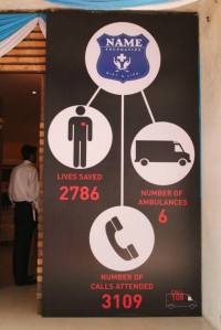 Call 108 Emergency ambulance service nashik