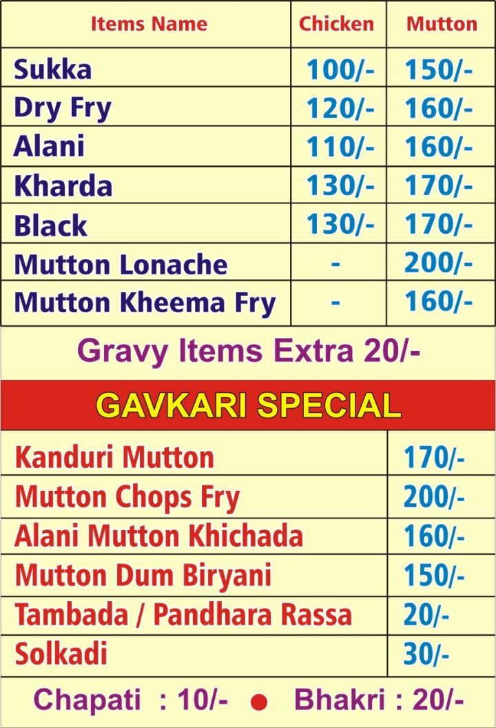 Gavkari Menu Nashik